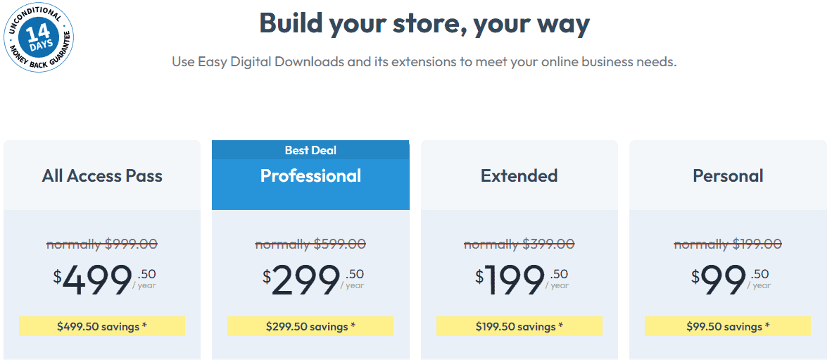 Woocommerce Alternative- Easy Digital Downloads pricing table